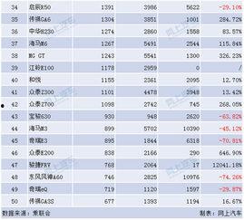 国产三级排行榜