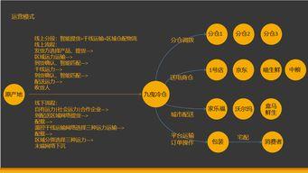 娱乐吃瓜风格分析怎么写